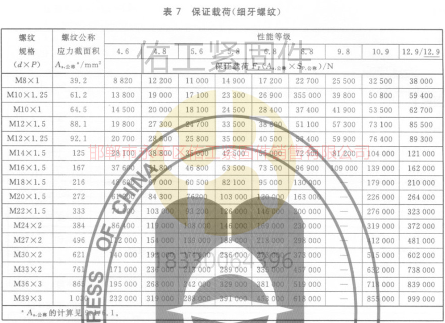 GB3098.1標(biāo)準(zhǔn)硬度拉力保證載荷8-39細(xì)牙.jpg